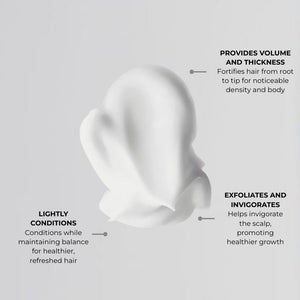NANOGEN SHAMPOO & HALF-CONDITIONER FOR MEN